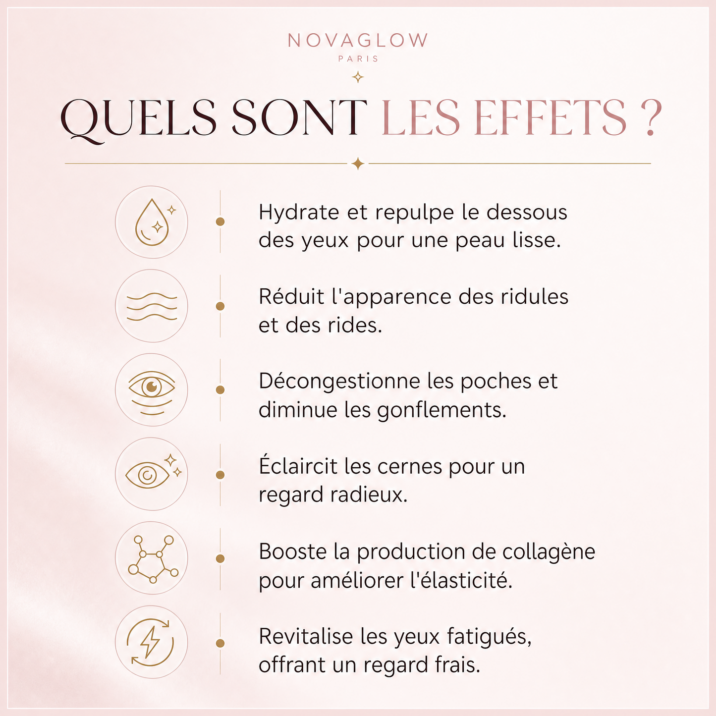 Masque Yeux Collagène Glowlift+