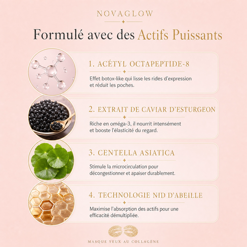 Actifs de prestige